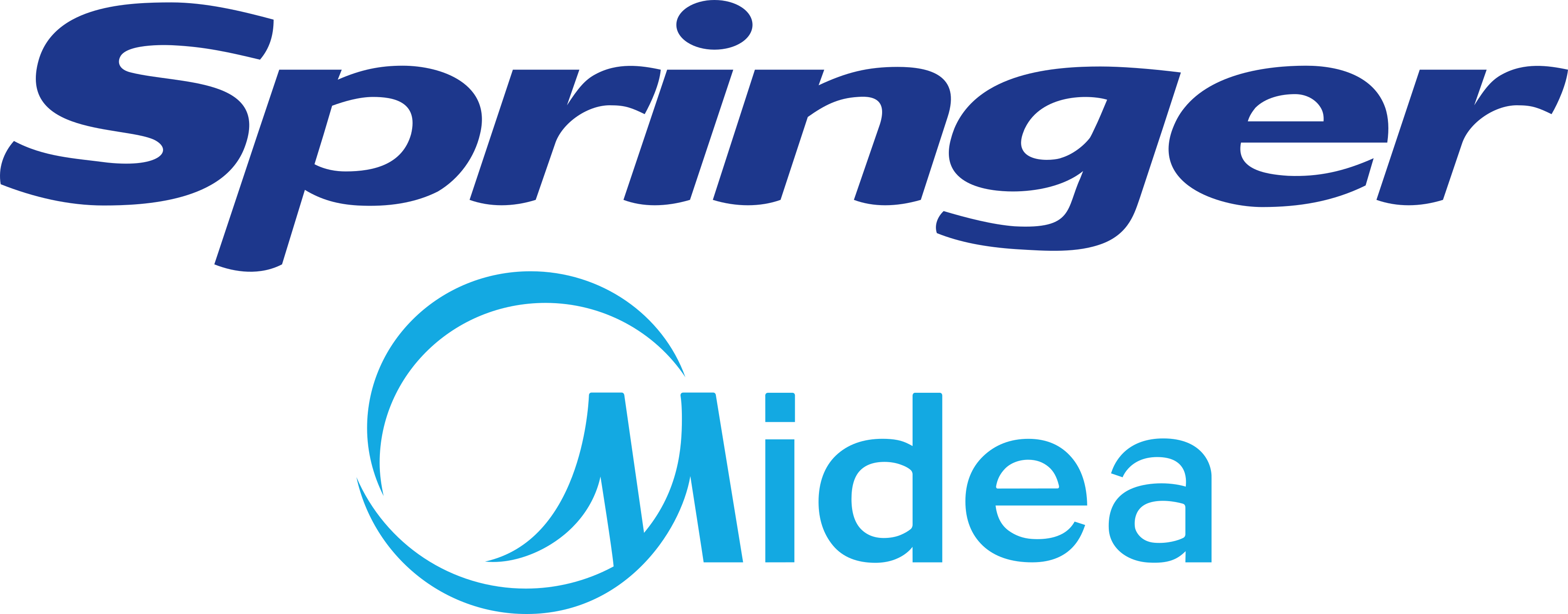 Springer Midea